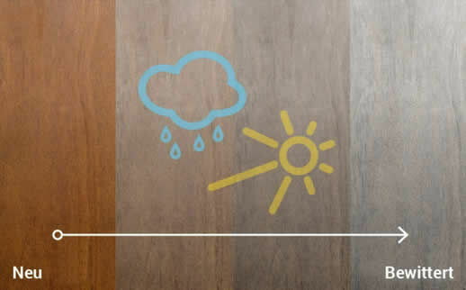 natürliches Vergrauen von Terrassenholz